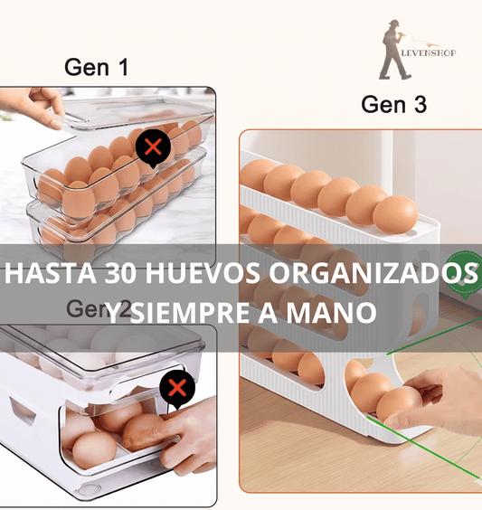 Dispensador de Huevos — El Orden que Evita Roturas