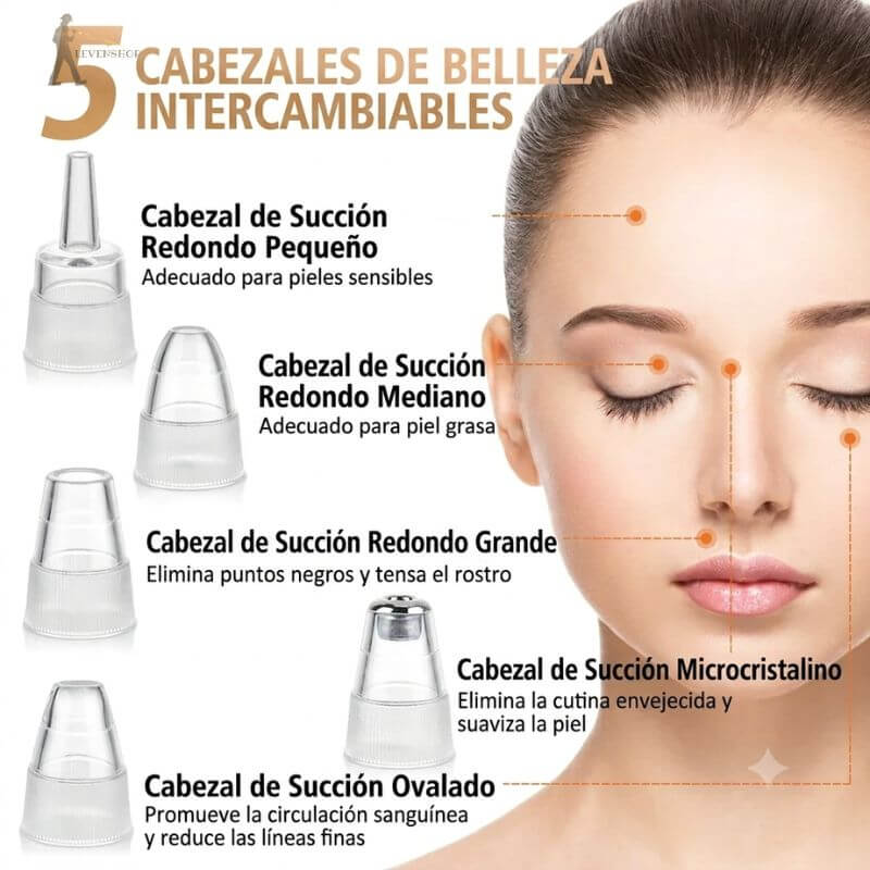 Kit PoroClean - Extrae hasta los puntos negros más viejos